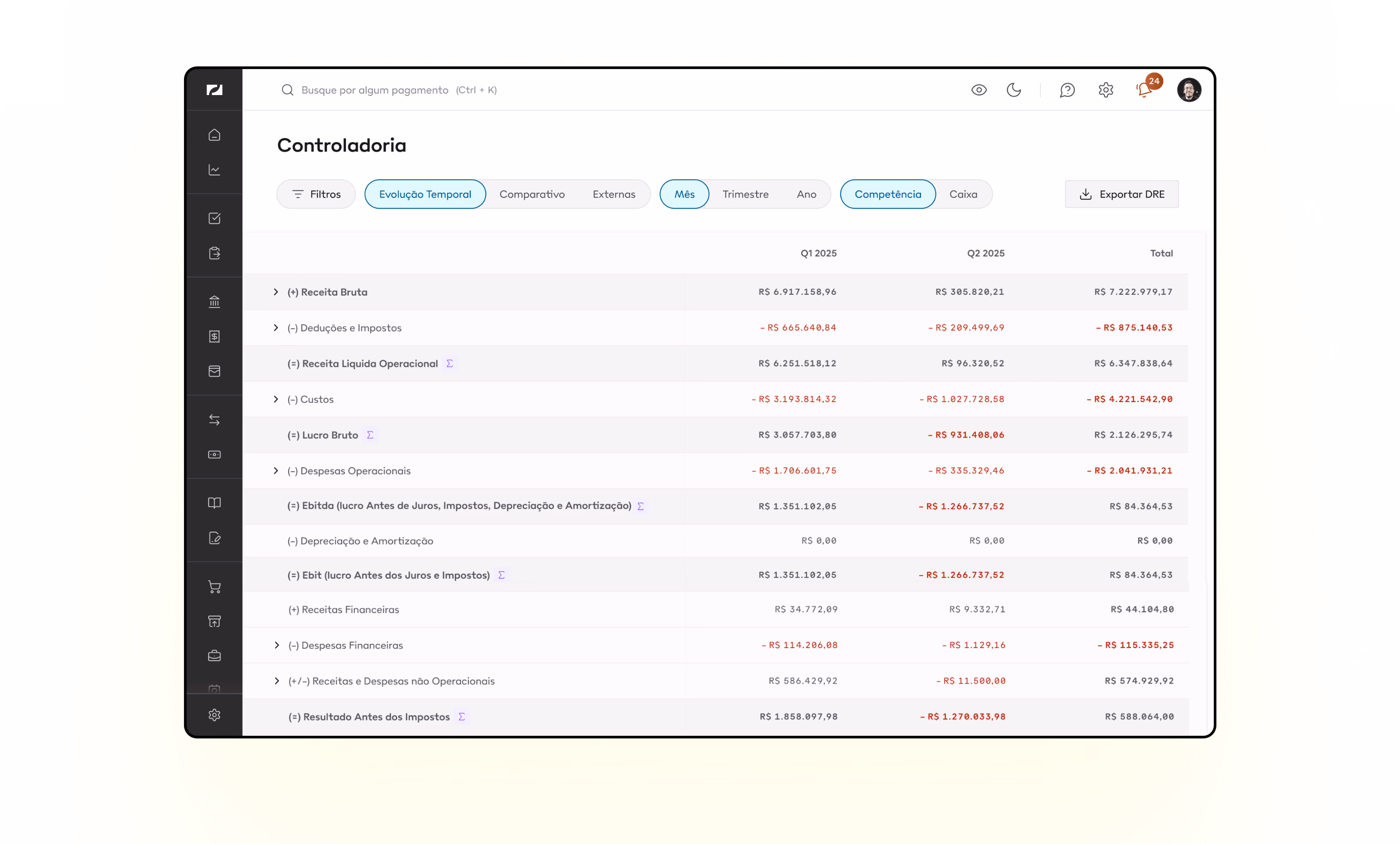 DRE gerencial da Paggo atualizada em tempo real