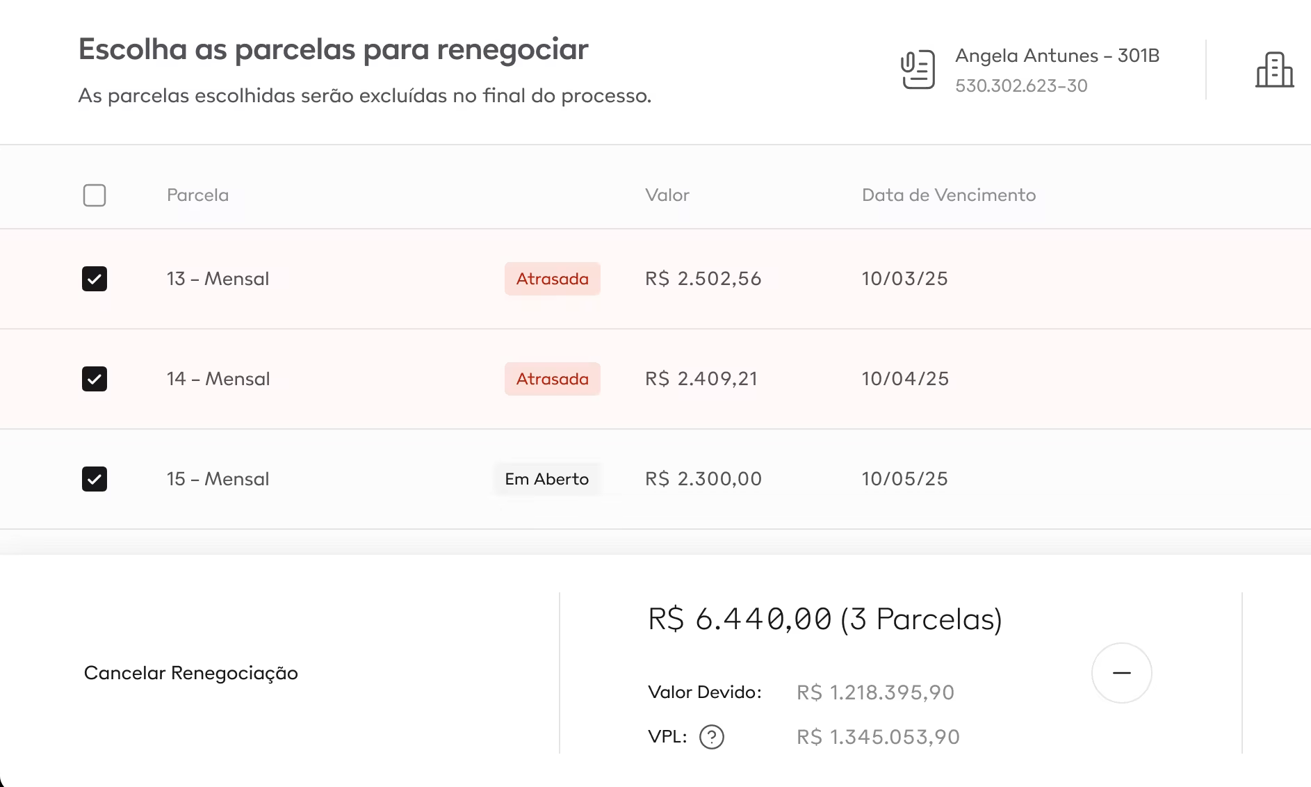 Tabela de contratos para renegociação